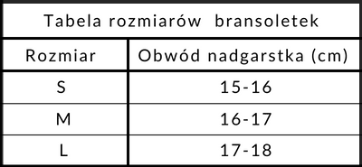 Tabela rozmiarów bransoletek